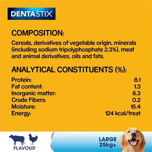 PEDIGREE® DENTASTIX™ Daily Dental Chews Large Dog 21 Sticks