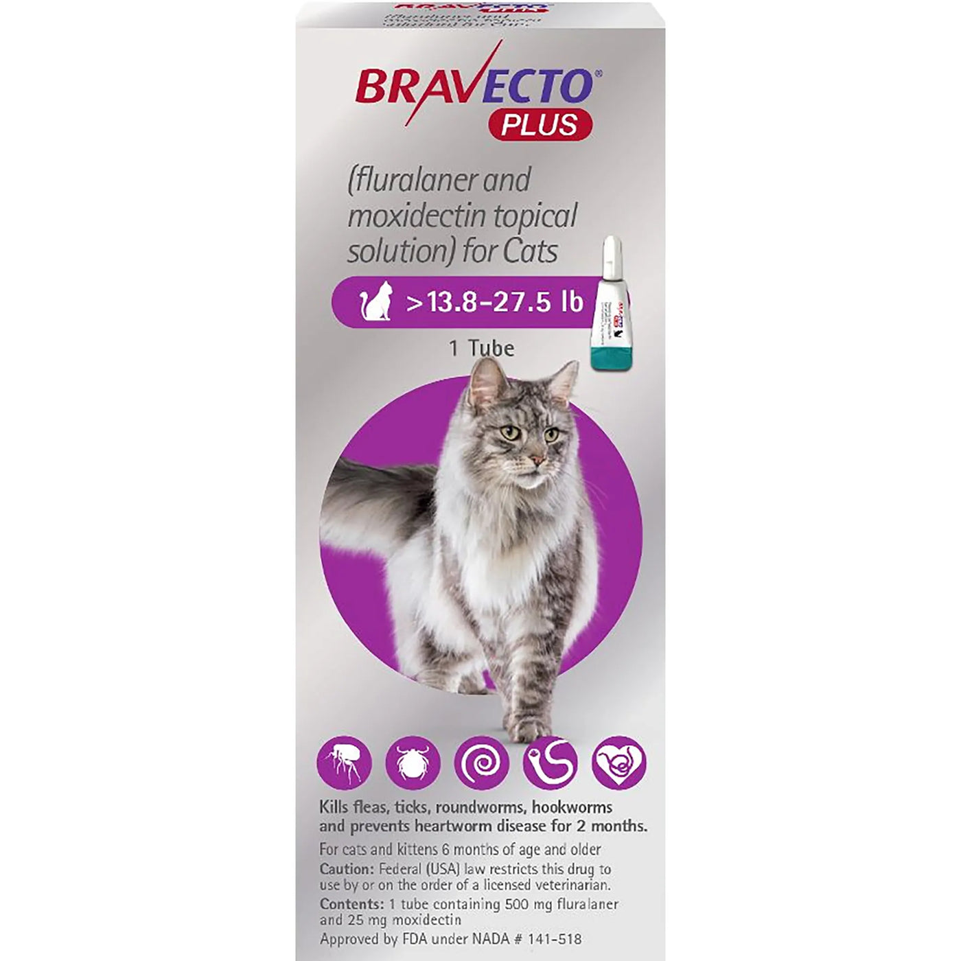 Bravecto for cats side best sale effects uk